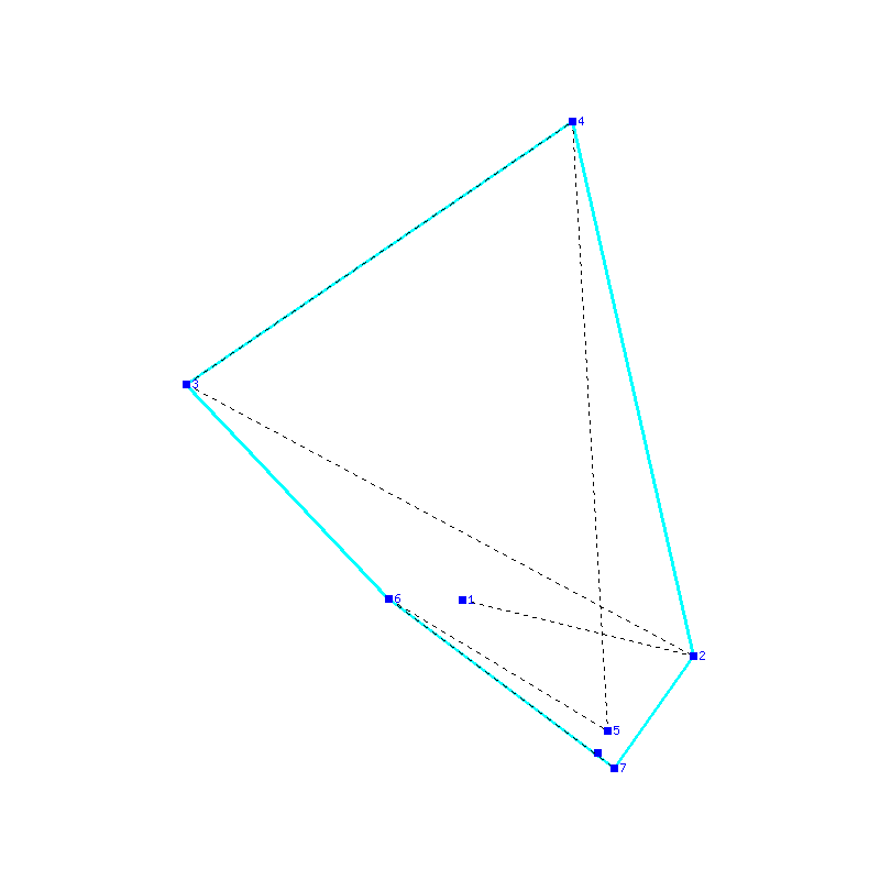 Flugauswertung